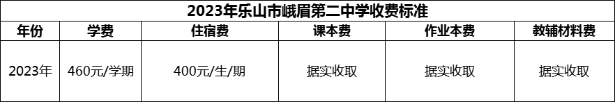 2024年樂山市峨眉第二中學(xué)學(xué)費(fèi)多少錢？