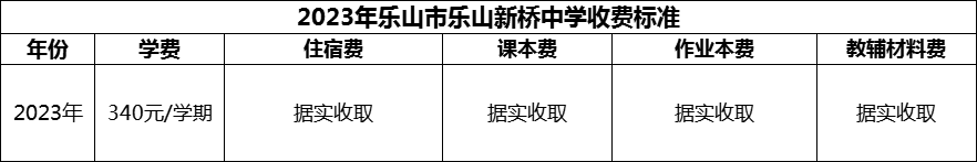 2024年樂山市樂山新橋中學(xué)學(xué)費(fèi)多少錢？