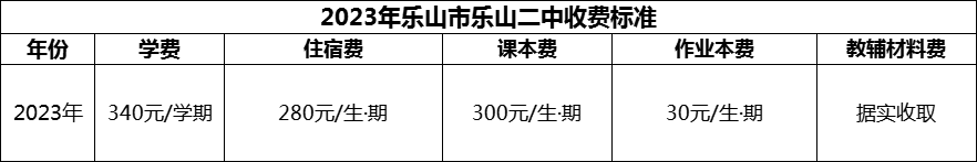 2024年樂(lè)山市樂(lè)山二中學(xué)費(fèi)多少錢(qián)？