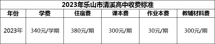 2024年樂山市清溪高中學(xué)費(fèi)多少錢？