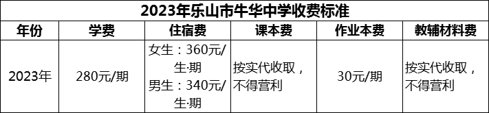 2024年樂(lè)山市牛華中學(xué)學(xué)費(fèi)多少錢？