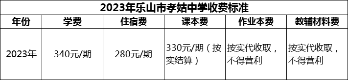 2024年樂(lè)山市孝姑中學(xué)學(xué)費(fèi)多少錢(qián)？