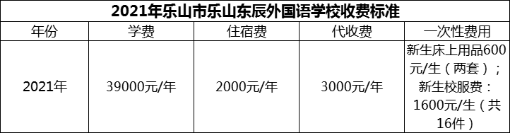 2024年樂山市樂山東辰外國語學校學費多少錢？