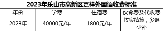 2024年樂山市高新區(qū)嘉祥外國(guó)語(yǔ)學(xué)費(fèi)多少錢？