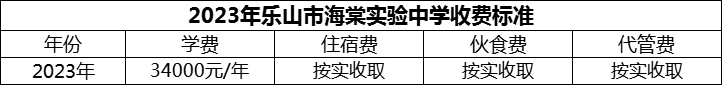 2024年樂山市海棠實驗中學(xué)學(xué)費多少錢？