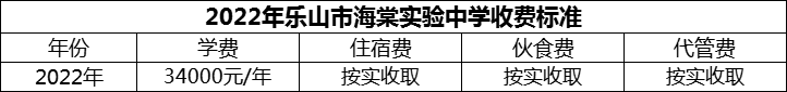 2024年樂山市海棠實驗中學(xué)學(xué)費多少錢？