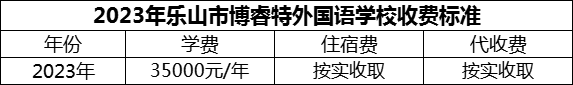 2024年樂山市博睿特外國語學(xué)校學(xué)費多少錢？