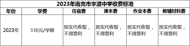 2024年南充市李渡中學(xué)學(xué)費(fèi)多少錢？