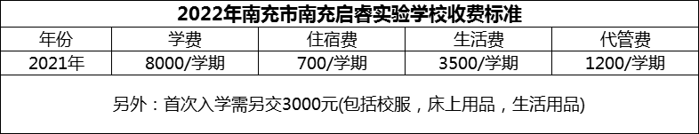 2024年南充市南充啟睿實驗學校學費多少錢？