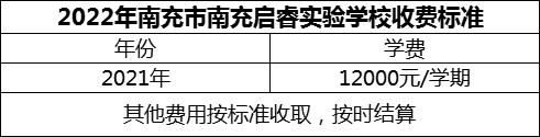 2024年南充市閬中市川綿外國(guó)語(yǔ)學(xué)校學(xué)費(fèi)多少錢(qián)？