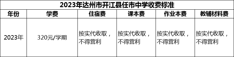 2024年達(dá)州市開江縣任市中學(xué)學(xué)費(fèi)多少錢？