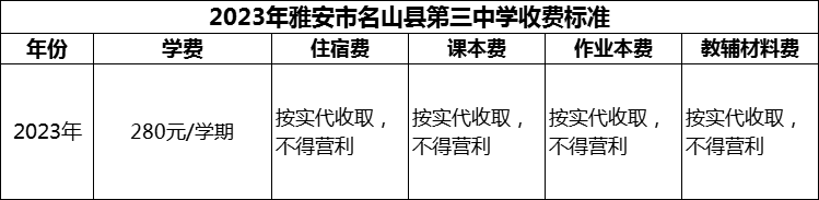 2024年雅安市名山縣第三中學(xué)學(xué)費(fèi)多少錢？