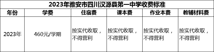 2024年雅安市四川漢源縣第一中學(xué)學(xué)費(fèi)多少錢？