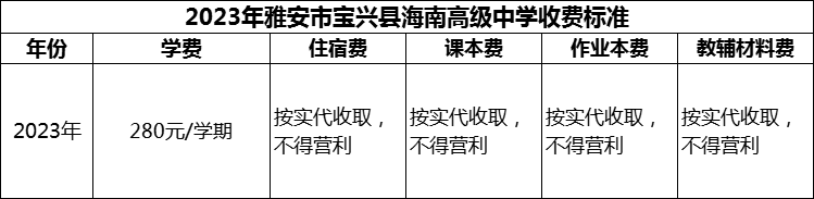 2024年雅安市寶興縣海南高級中學(xué)學(xué)費多少錢？