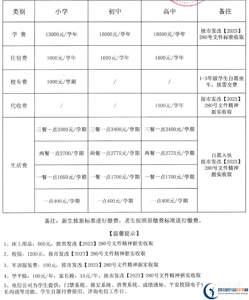 2024年廣安市岳池縣師達(dá)實(shí)驗(yàn)學(xué)校學(xué)費(fèi)多少錢(qián)？