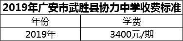 2024年廣安市武勝縣協(xié)力中學學費多少錢？