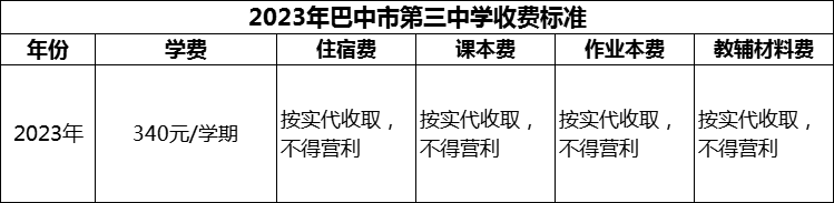 2024年巴中市第三中學(xué)學(xué)費(fèi)多少錢？