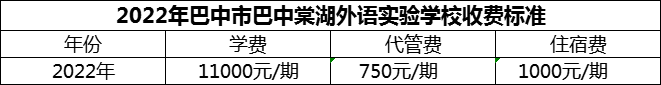 2024年巴中市巴中棠湖外語實(shí)驗(yàn)學(xué)校學(xué)費(fèi)多少錢？