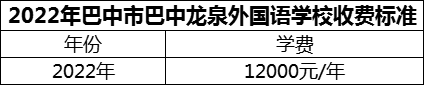 2024年巴中市巴中龍泉外國語學校學費多少錢？