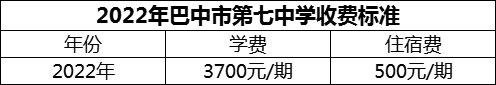 2024年巴中市第七中學(xué)學(xué)費(fèi)多少錢？