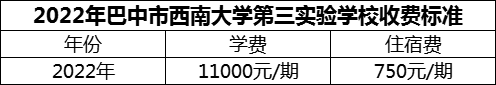 2024年巴中市西南大學(xué)第三實驗學(xué)校學(xué)費多少錢？