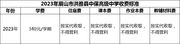 2024年眉山市洪雅縣中保高級中學學費多少錢？