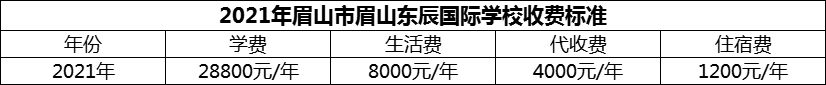 2024年眉山市眉山東辰國(guó)際學(xué)校學(xué)費(fèi)多少錢？