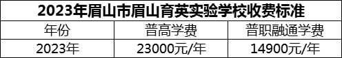 2024年眉山市眉山育英實(shí)驗(yàn)學(xué)校學(xué)費(fèi)多少錢(qián)？