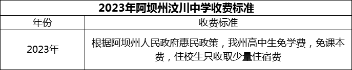 2024年阿壩州汶川中學(xué)學(xué)費多少錢？