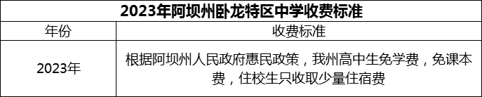 2024年阿壩州臥龍?zhí)貐^(qū)中學(xué)學(xué)費(fèi)多少錢(qián)？