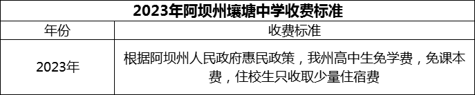 2024年阿壩州壤塘中學(xué)學(xué)費(fèi)多少錢？