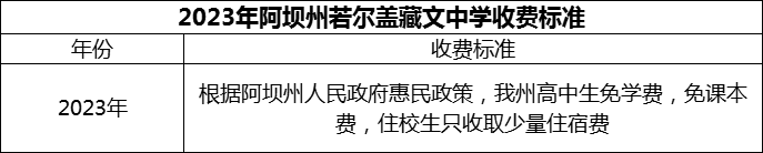 2024年阿壩州若爾蓋藏文中學(xué)學(xué)費(fèi)多少錢？