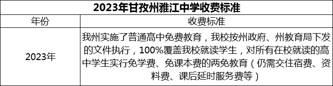 2024年甘孜州雅江中學學費多少錢？