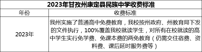 2024年甘孜州康定縣民族中學(xué)學(xué)費(fèi)多少錢？