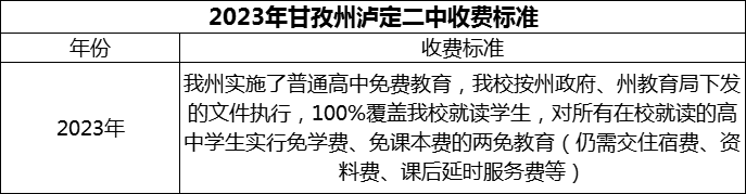 2024年甘孜州瀘定二中學(xué)費(fèi)多少錢？