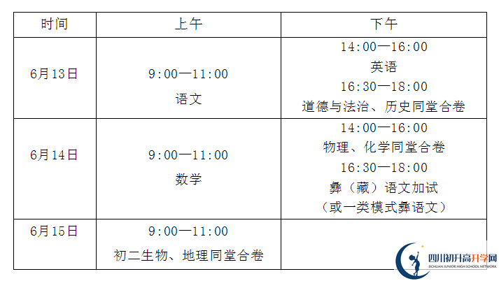 2024年涼山州中考政策公布了?。? title=