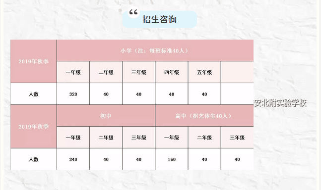 雅安北附實驗學(xué)校2019年招生簡章