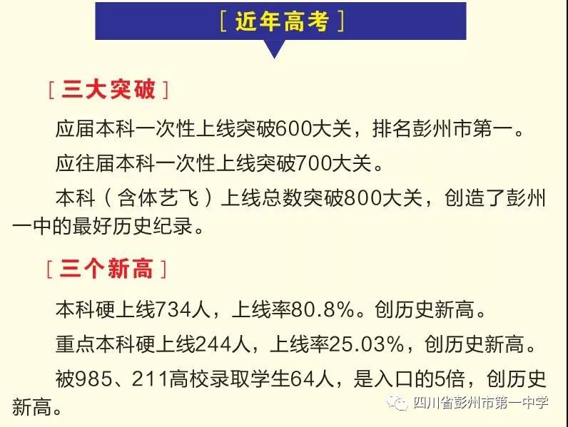 彭州第一中學2019年招生計劃