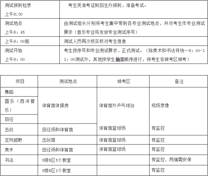 成都市武侯高級中學2019年藝體特長生招生公告