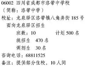 洛帶中學2019年招生計劃