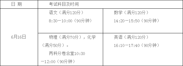 成都七中嘉祥外國(guó)語(yǔ)學(xué)校2019年高中自主招生實(shí)施方案