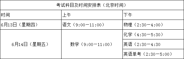 三原外國語學校2019年直升計劃