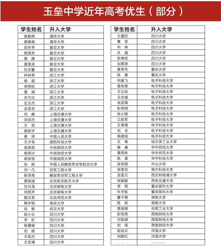 玉壘學校2019年招生簡章