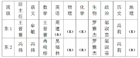 漢源一中2019年招生簡(jiǎn)章