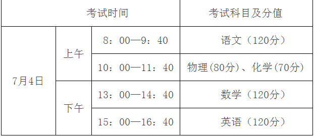 ?樂至中學(xué)2018年跨市（州）招生工作實(shí)施方案