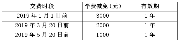 宜賓市翠屏區(qū)棠湖學2019年招生簡章