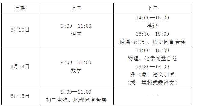 甘洛中學2019年統(tǒng)招計劃