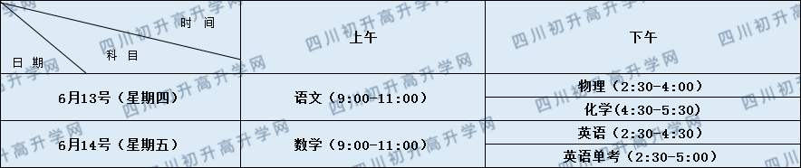 關(guān)于成都七中八一學(xué)校2020年招生計(jì)劃（含統(tǒng)招、調(diào)招計(jì)劃）