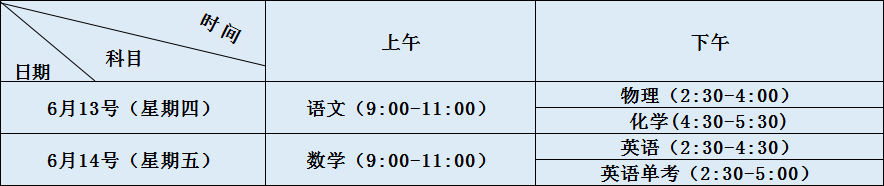 金牛中學(xué)2020年招生簡(jiǎn)章