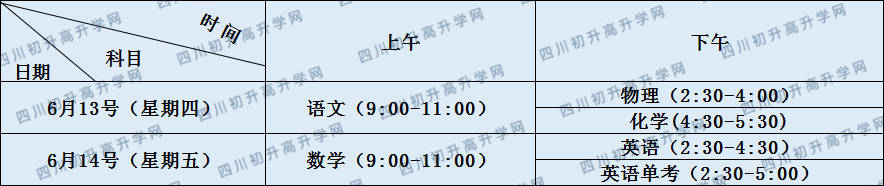 關(guān)于成都鐵路中學(xué)2020年招生計(jì)劃（含統(tǒng)招、調(diào)招、指標(biāo)等）